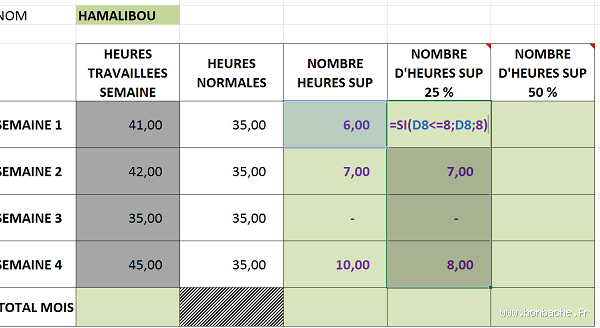 Quel salaire pour 11-52 € de l'heure ? Découvre ce que ça représente !