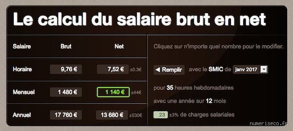 Quel salaire pour 13 € de l'heure net ?