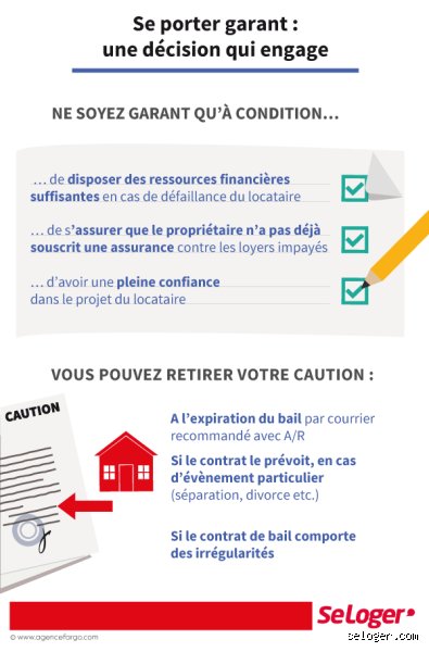 Quel salaire pour se porter garant ? Le guide complet sur les revenus exigés et le calcul réel