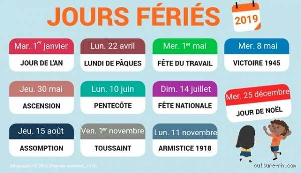 Quel salaire un jour férié ?