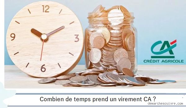 Crédit Agricole : Les Heures Secrètes de Vos Virements Dévoilées (Et Pourquoi Vous Devez Absolument les Connaître !)
