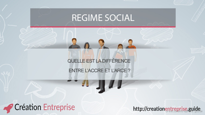Quelle différence entre l'ACCRE et l'ARCE ? Explication claire et simple