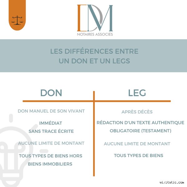 Quelle est la différence entre un don manuel et une donation : le guide complet pour transmettre sans s'y perdre