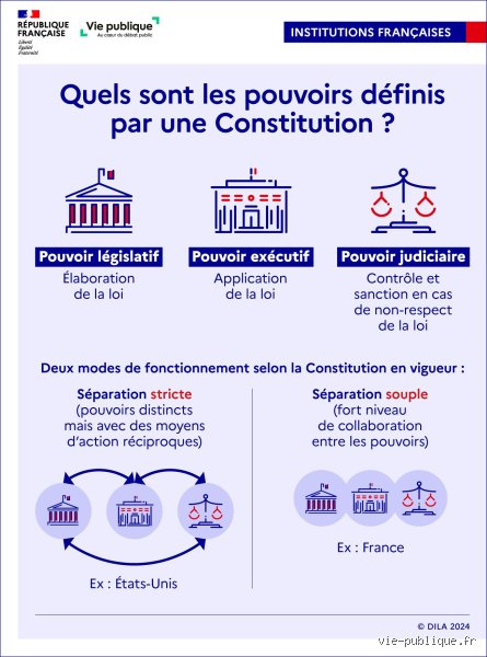 Quelle est la différence entre un pouvoir et un mandat ? Le guide juridique pour ne plus jamais confondre les deux notions