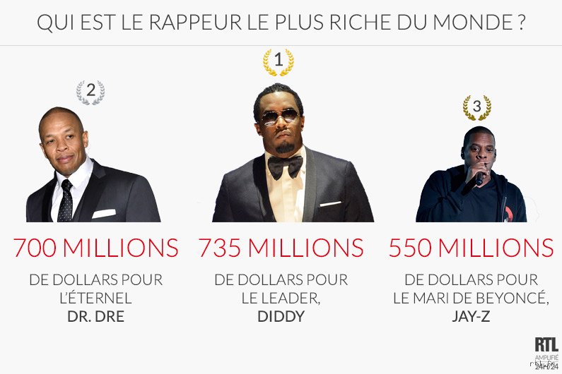 Quelle est la génération la plus riche ? Enquête sur le hold-up patrimonial des baby-boomers et la réalité des chiffres
