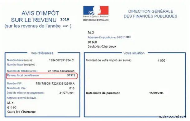 Quelle est la limite des allégements fiscaux sur le revenu pour optimiser vos impôts sans risquer le redressement ?