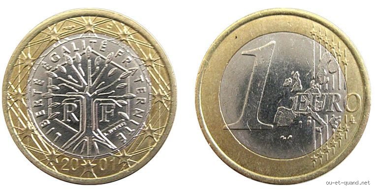 Quelle est la monnaie de l'île de la Réunion ?