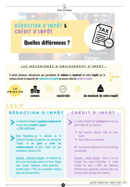 Quelle est la procédure de demande de réduction d'impôt ? Le guide complet pour ne plus laisser votre argent au fisc
