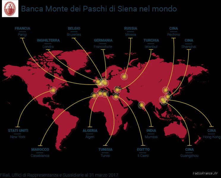Quelle est la prochaine crise financière mondiale : entre dettes d'États explosives et bulles de l'intelligence artificielle, le scénario noir se précise
