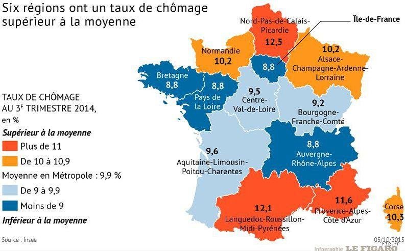 Quelle est la région de France la plus chère ? Le verdict sans appel d'un marché immobilier en pleine mutation