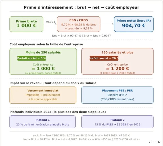 Quelle est la règle 9 de l'ordre 47 ? Comprendre enfin les rouages de la procédure civile et ses subtilités juridiques