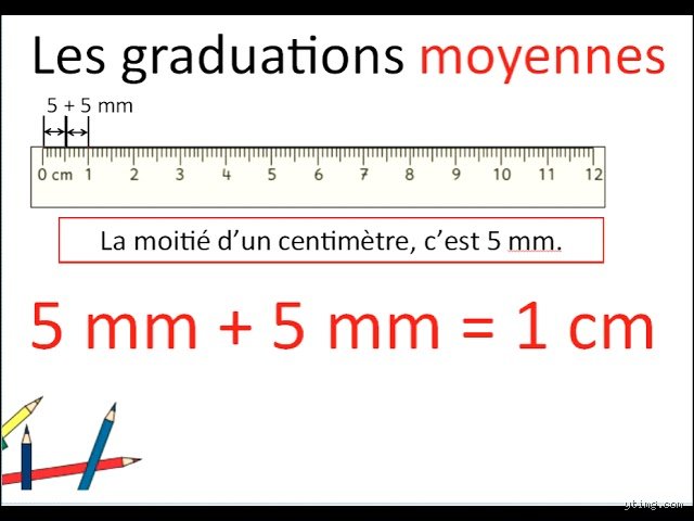 Quelle est la règle des 6/10 et pourquoi ce ratio d’investissement immobilier bouleverse-t-il les stratégies de rendement actuelles ?