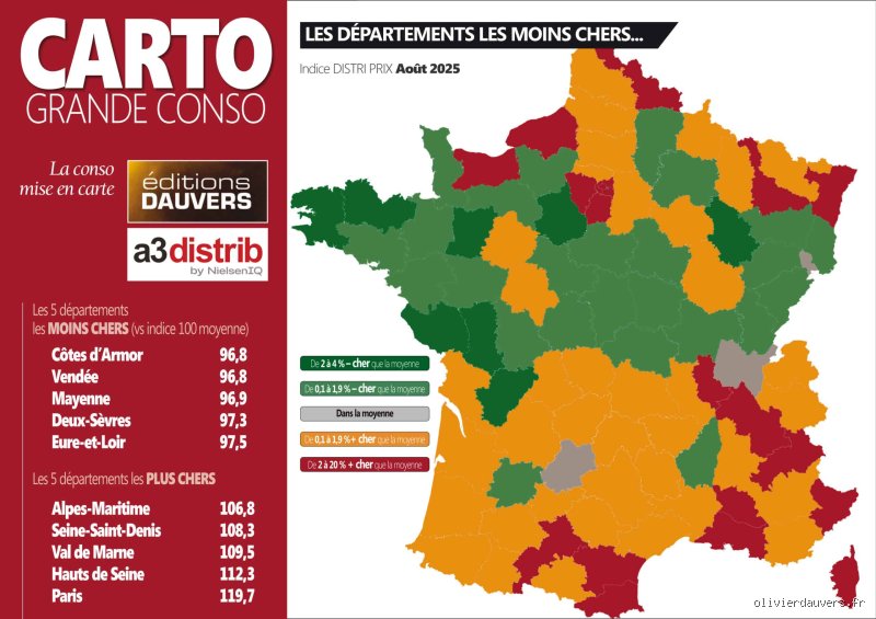 Loa La Moins Chere