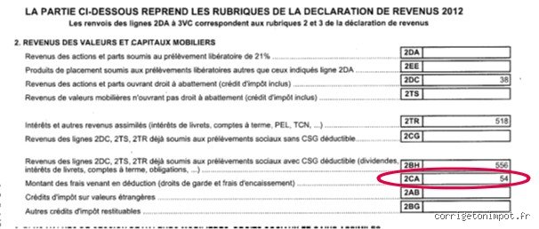 Quelles cases cocher pour payer moins d'impôts ? Le guide complet pour optimiser votre déclaration 2026 sans faire d'erreur