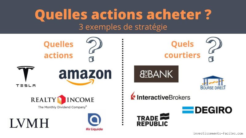 Quelles sont les 7 actions à acheter et à conserver indéfiniment pour bâtir une fortune générationnelle ?