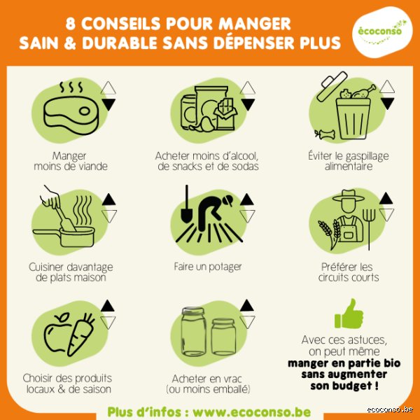 Quelles sont les astuces pour économiser au quotidien sans pour autant sacrifier sa santé mentale ?