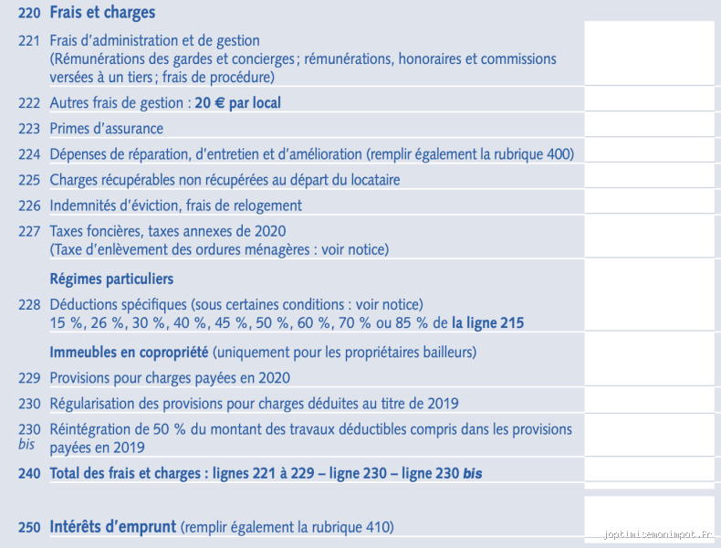 Quelles sont les charges déductibles des impôts sur le revenu foncier ?