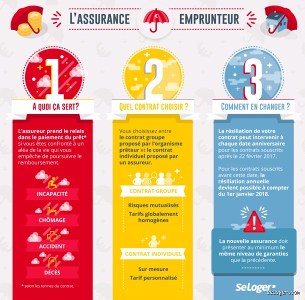 Quelles sont les garanties d'un prêt ? Le guide complet pour verrouiller votre dossier de financement sans y laisser des plumes
