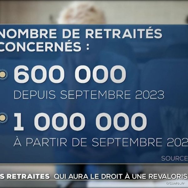 Quelles sont les retraités qui vont augmenter en septembre : tout ce qu'il faut savoir sur la revalorisation du minimum contributif