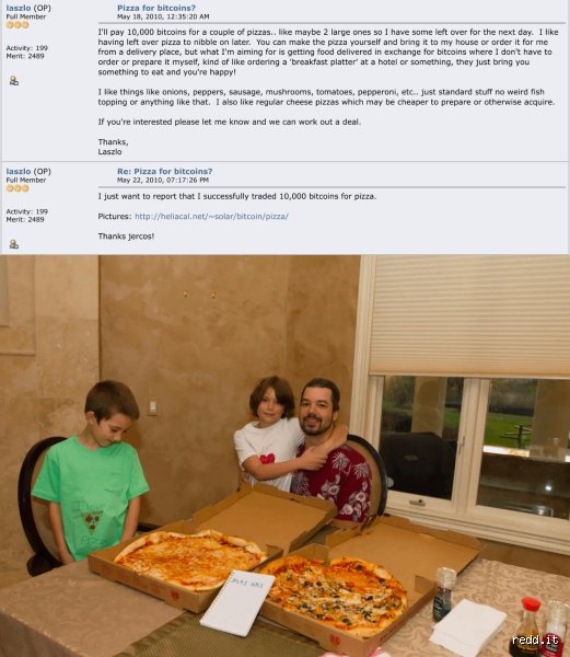 Quelqu'un a-t-il vraiment payé 10 000 bitcoins pour une pizza ? L'histoire folle du Bitcoin Pizza Day
