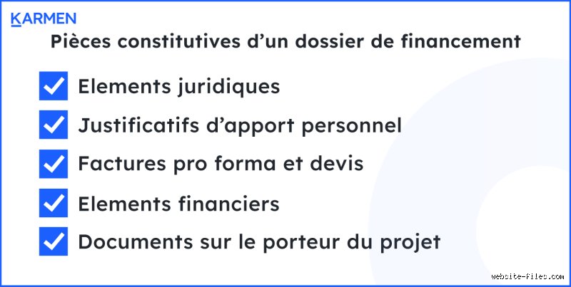 Quels documents faut-il vraiment fournir pour décrocher un financement sans se prendre la tête ?