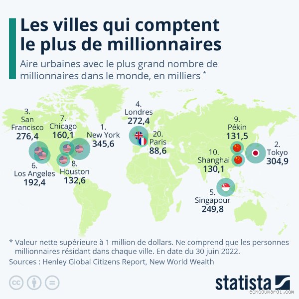 Où se cachent vraiment les grandes fortunes ? Les lieux de l'entre-soi décryptés