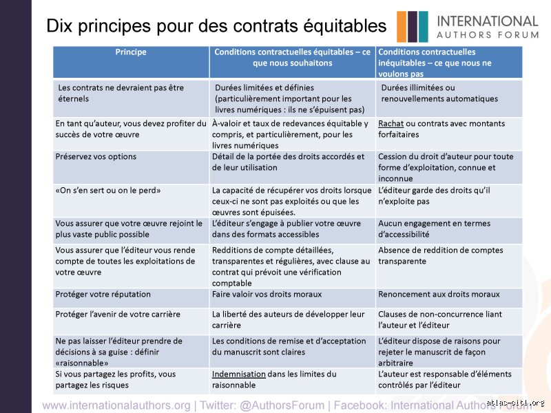 Quels sont les 10 éléments essentiels d’un contrat pour sécuriser vos relations commerciales en 2026 ?