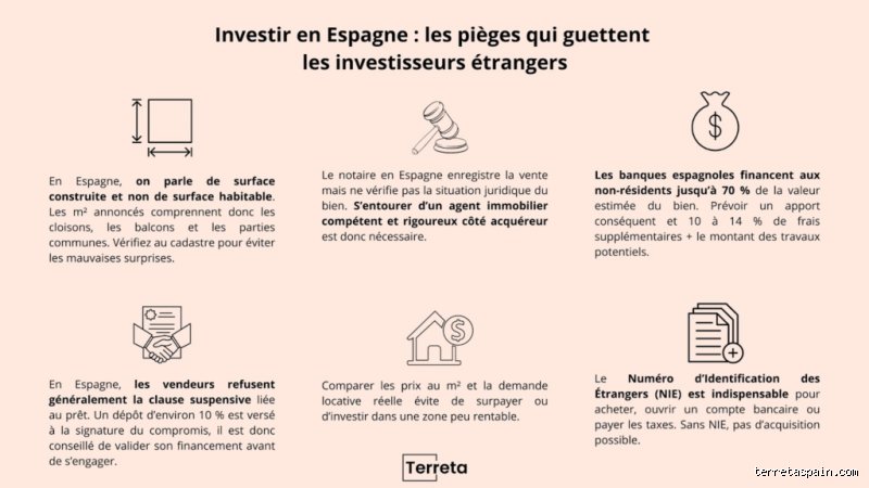 Quels sont les 8 pièges à éviter avant d'acheter un logement en Espagne pour ne pas transformer votre rêve en cauchemar financier ?