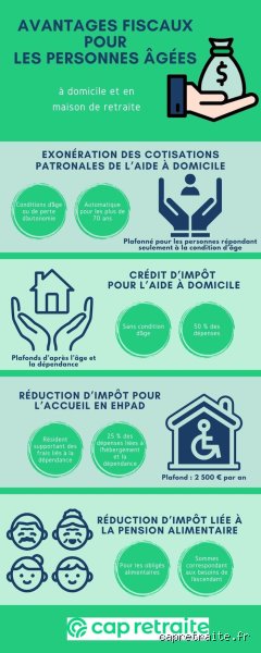 Quels sont les avantages dont on bénéficie à 67 ans : tout ce qui change vraiment pour votre portefeuille et votre quotidien