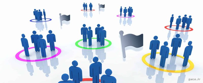 Quels sont les critères de ciblage en marketing ?