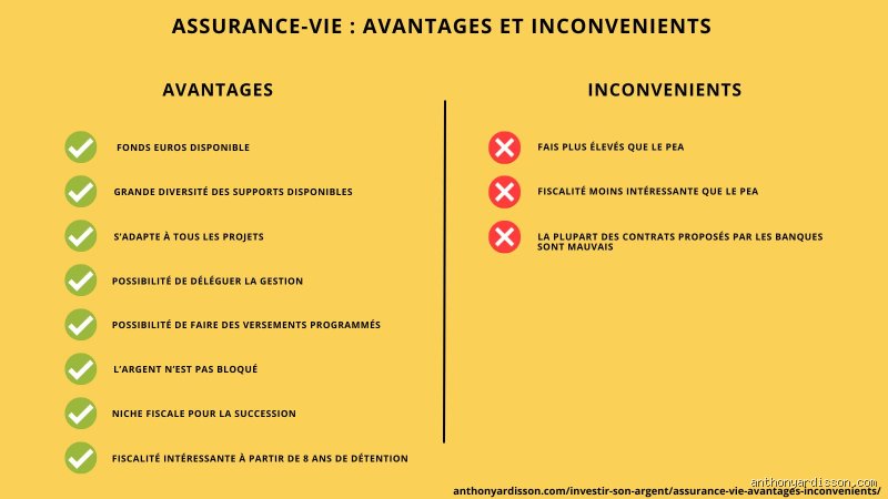 Pourquoi l'obsession de la richesse nous rend-elle malheureux ? Quels sont les inconvénients de l'argent dans la vie moderne ?