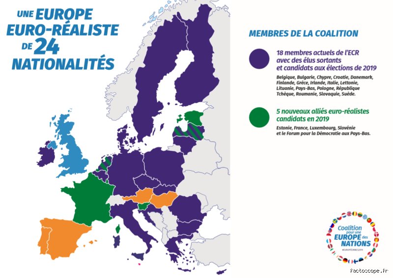 Quels sont les pays alliés de la France