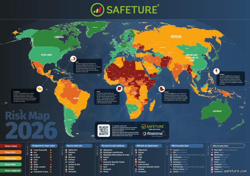 Quels sont les pays les plus dangereux en 2026 ? Cartographie d'un monde en plein basculement géopolitique