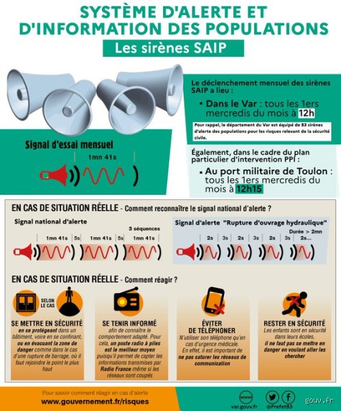 Quels sont les signaux d'alerte pour les prêteurs : comment identifier les risques avant que le défaut de paiement ne devienne inévitable