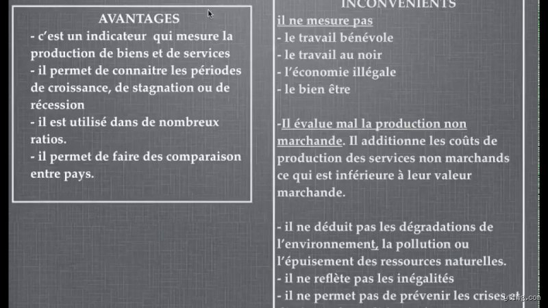 L'envers du décor de la croissance : quels sont trois inconvénients de l'économie moderne que l'on feint trop souvent d'ignorer ?