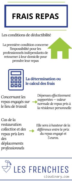 Qui a droit aux frais de repas ?