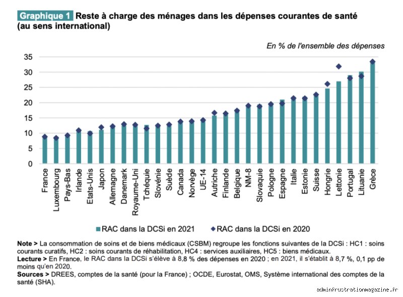 Qui a payé le plus d’impôts de tous les temps ? Enquête sur les records fiscaux des plus grandes fortunes mondiales