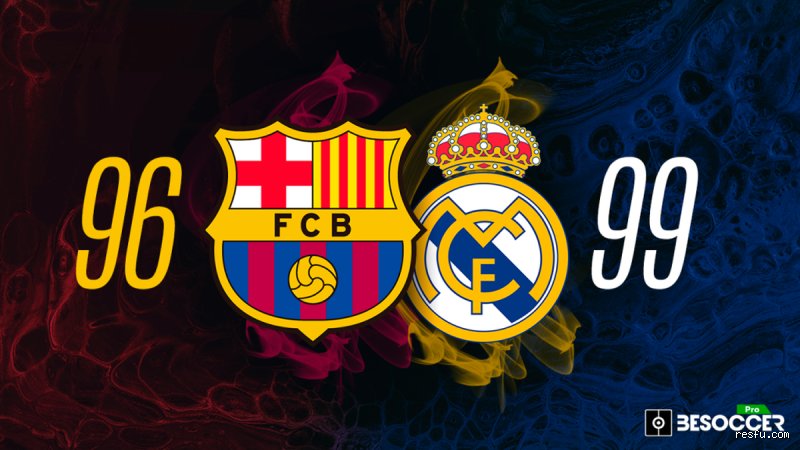 Qui a plus de victoire entre Barcelone et Real ? La vérité chiffrée sur le plus grand clasico de la planète