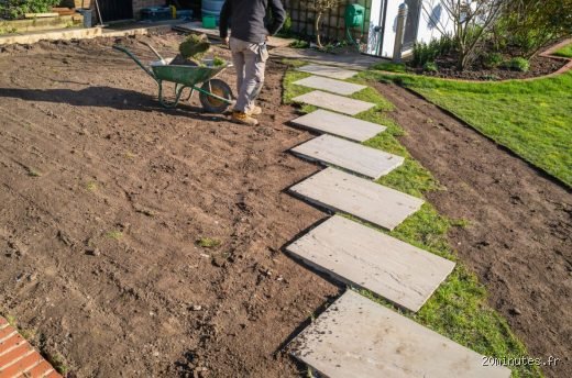 Qui doit retenir son terrain ?