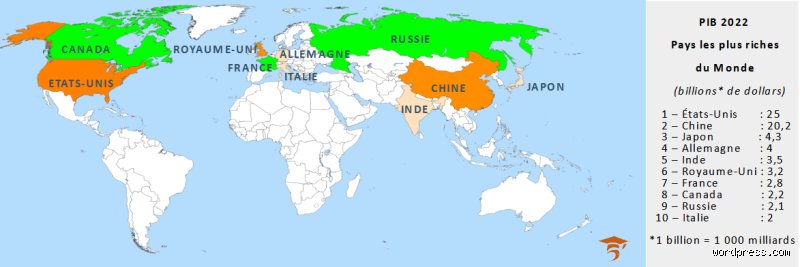 Qui est le plus riche, les États-Unis ou la Chine ? Le duel des géants décrypté au-delà des simples apparences comptables