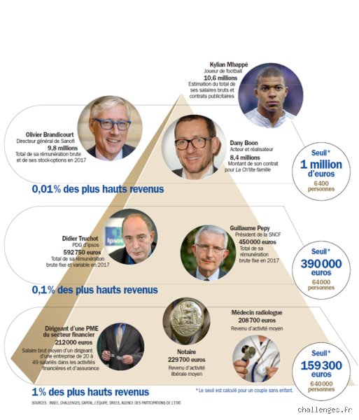 Qui est plus riche, la France ou la Suisse ? Le duel économique entre le géant européen et le coffre-fort helvétique