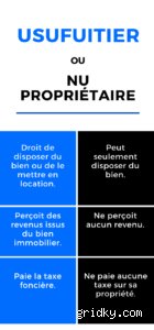 Qui paye la taxe foncière en cas de donation avec usufruit ? Le guide complet pour éviter les mauvaises surprises fiscales