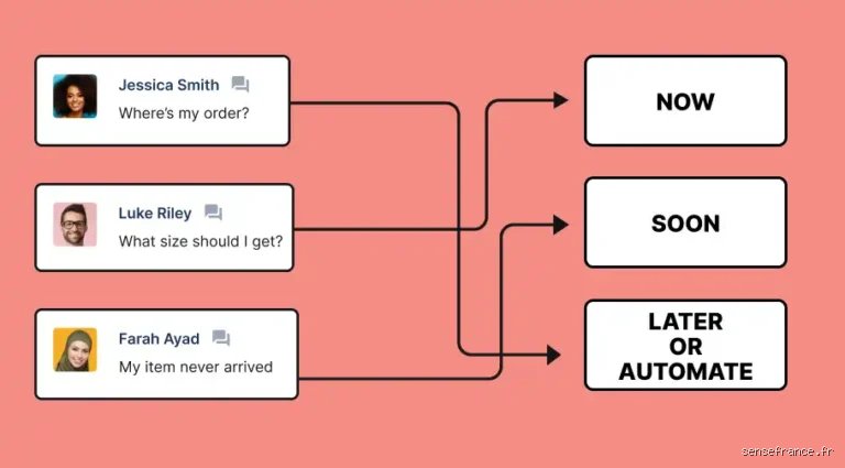 Un prêt peut-il être refusé après une approbation initiale ? Tout ce que les banques ne vous disent pas sur le revirement de situation