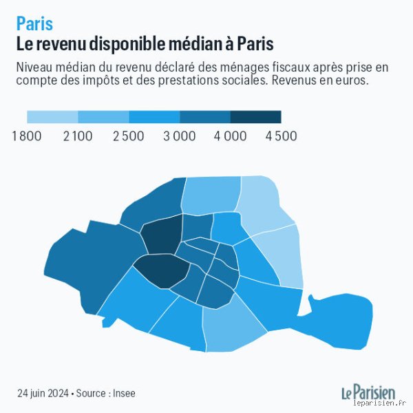 Vivre avec un salaire de 4000 euros est-il bon à Paris ou n'est-ce qu'une illusion de richesse ?