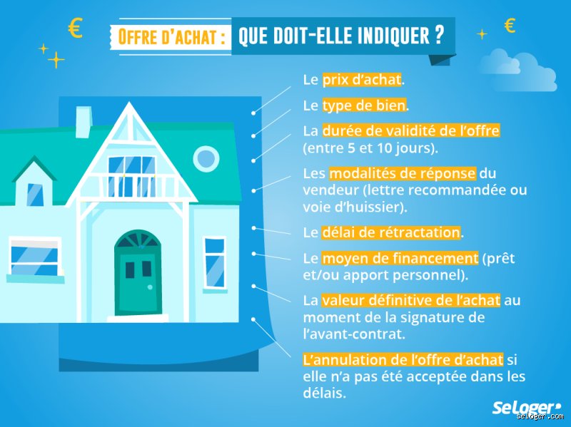 Vendre sa maison : un vendeur peut-il vraiment faire marche arrière après avoir accepté une offre ?