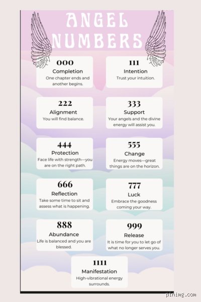 Quel est le "angel number means money is coming" ? Découvrez les chiffres sacrés qui annoncent une rentrée d'argent imminente