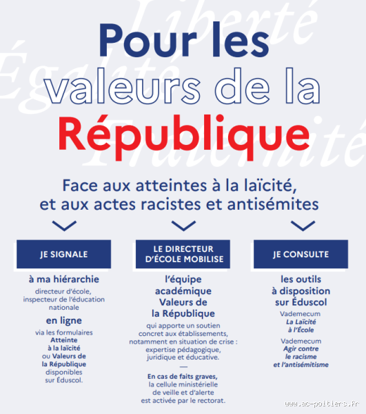 C'est quoi les valeurs républicaines ? Découvre les piliers de notre société