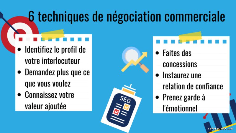 Comment convaincre en négociation : l'art d'obtenir (presque) tout