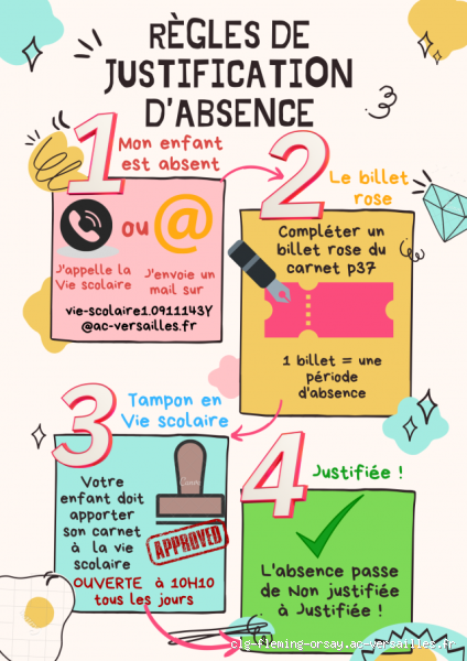 Comment justifier une absence non justifiée sans se griller