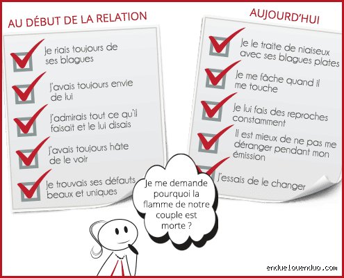 Rallumer la flamme en amour : le guide qui ne vous prend pas pour un robot